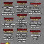 Toronto’s Bitch Fest 2025 Kicks Off March 1st Bitch Fest